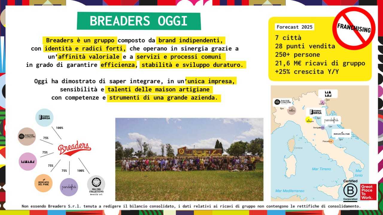 20251106161188_10be9cae_Screenshot%202025-11-06%20alle%2016.46.36