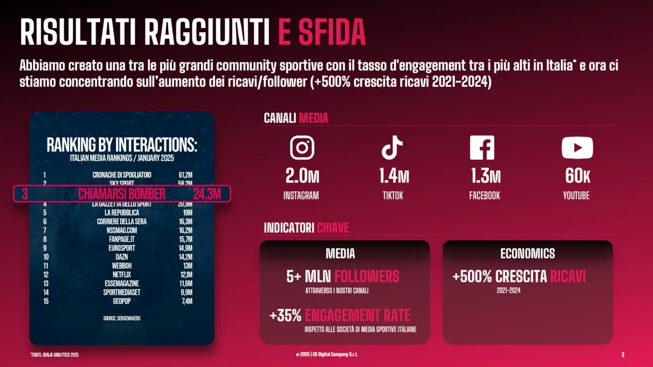20250708200771_caaf57eb_Screenshot%202025-07-08%20alle%2021.37.59